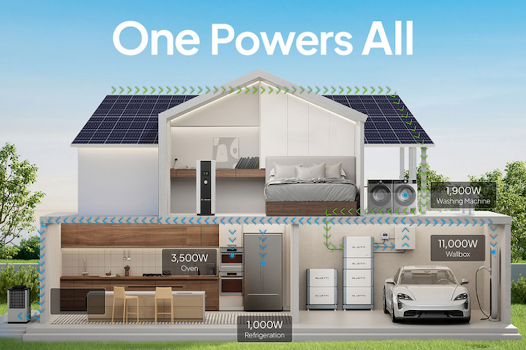 BLUETTI Just Showed Up in Central Europe With the Energy Storage Systems the Region Has Been Waiting For