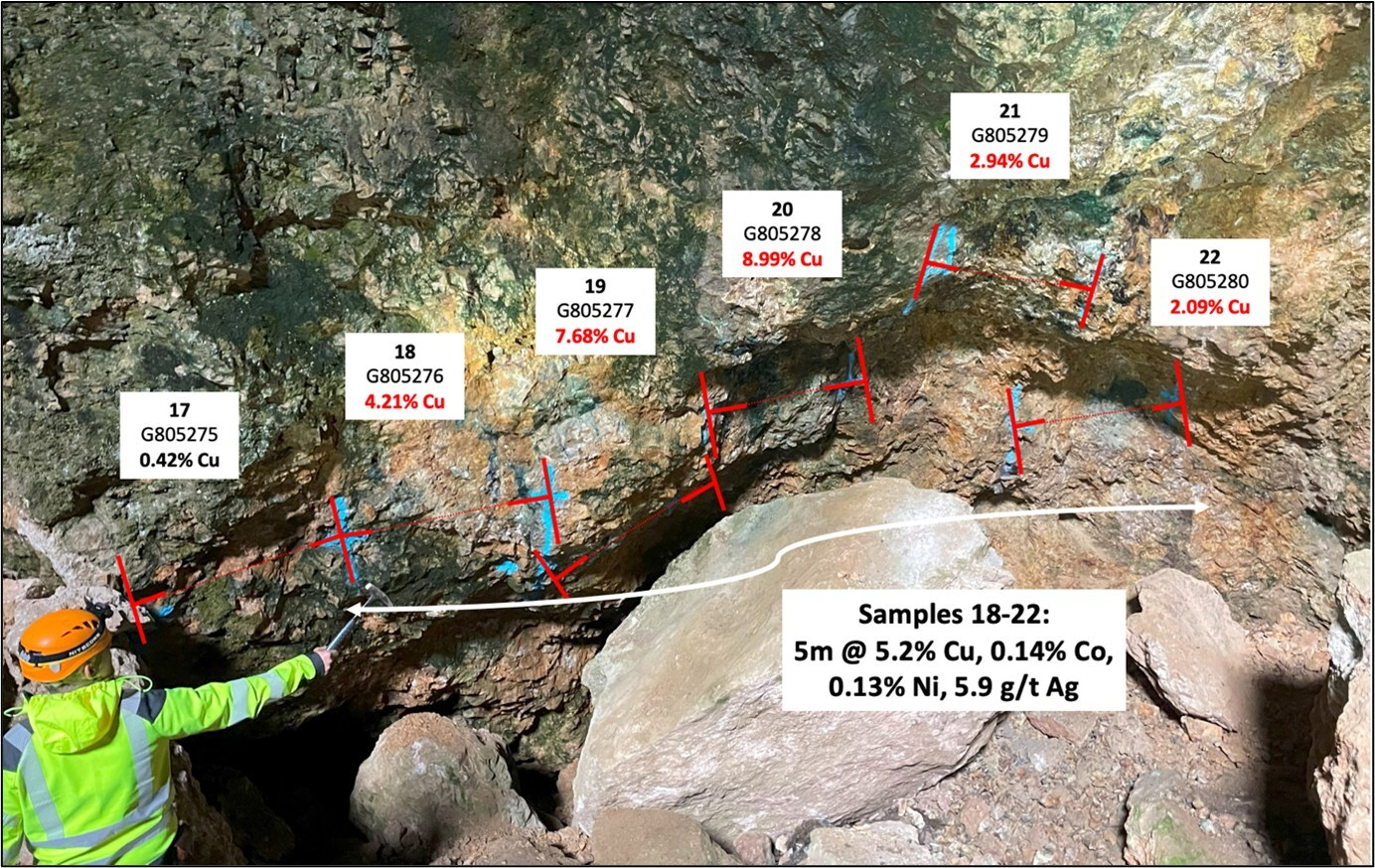 Why Pan Global's Cármenes Project Could Be One of the Most Strategically Timed European Mining Stories of 2026