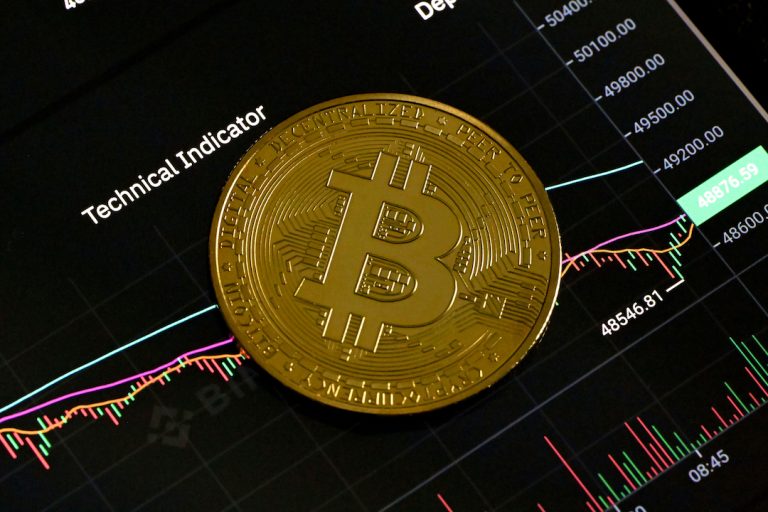 Future FinTech Group Executes Third Reverse Split Since January as Hedgeye Launches Hedged Bitcoin ETF