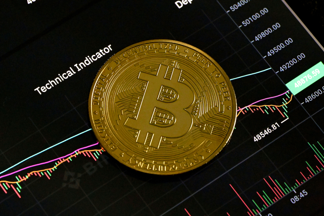 Future FinTech Group Executes Third Reverse Split Since January as Hedgeye Launches Hedged Bitcoin ETF